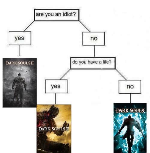dark memes